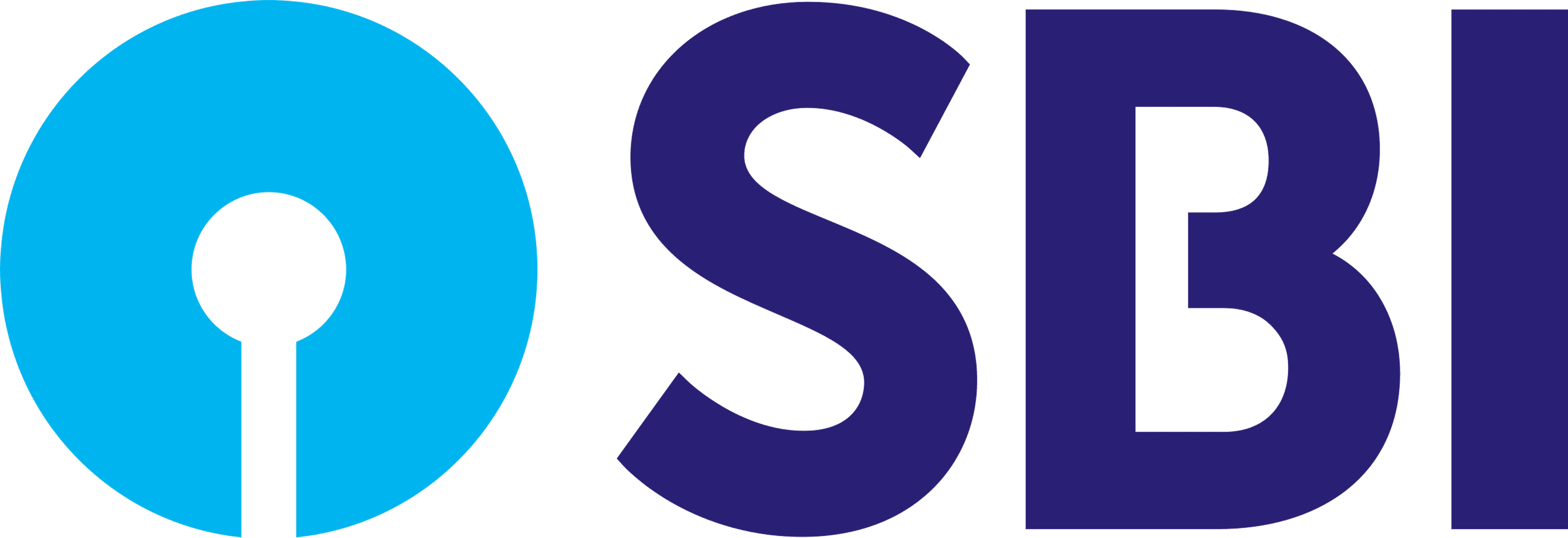 State Bank of India